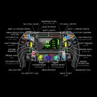 Formula Racing Open Wheel Car Fan Sring Wheel Explained Youth Performance Sprint T-Shirt