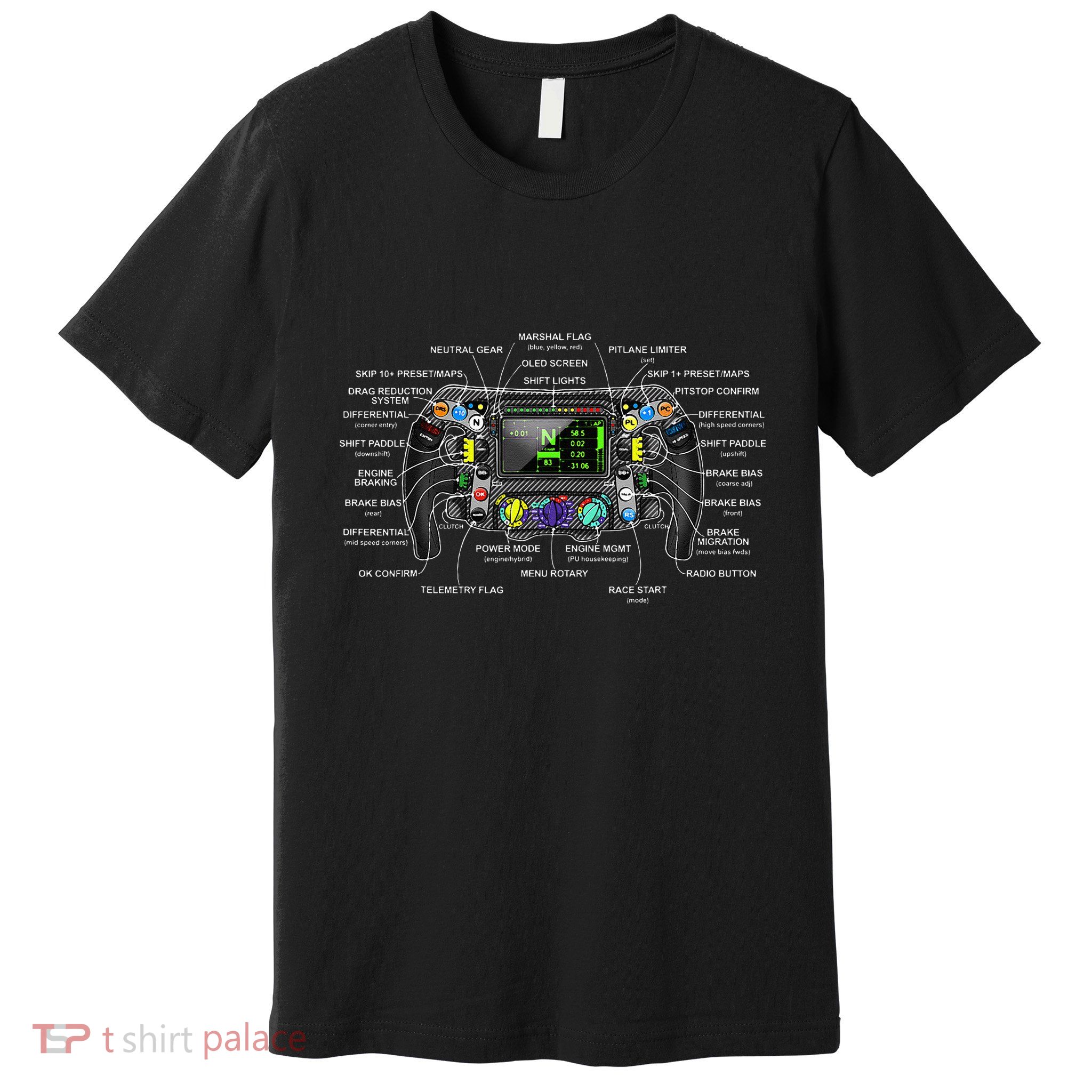Formula Racing Open Wheel Car Fan Sring Wheel Explained Premium T-Shirt