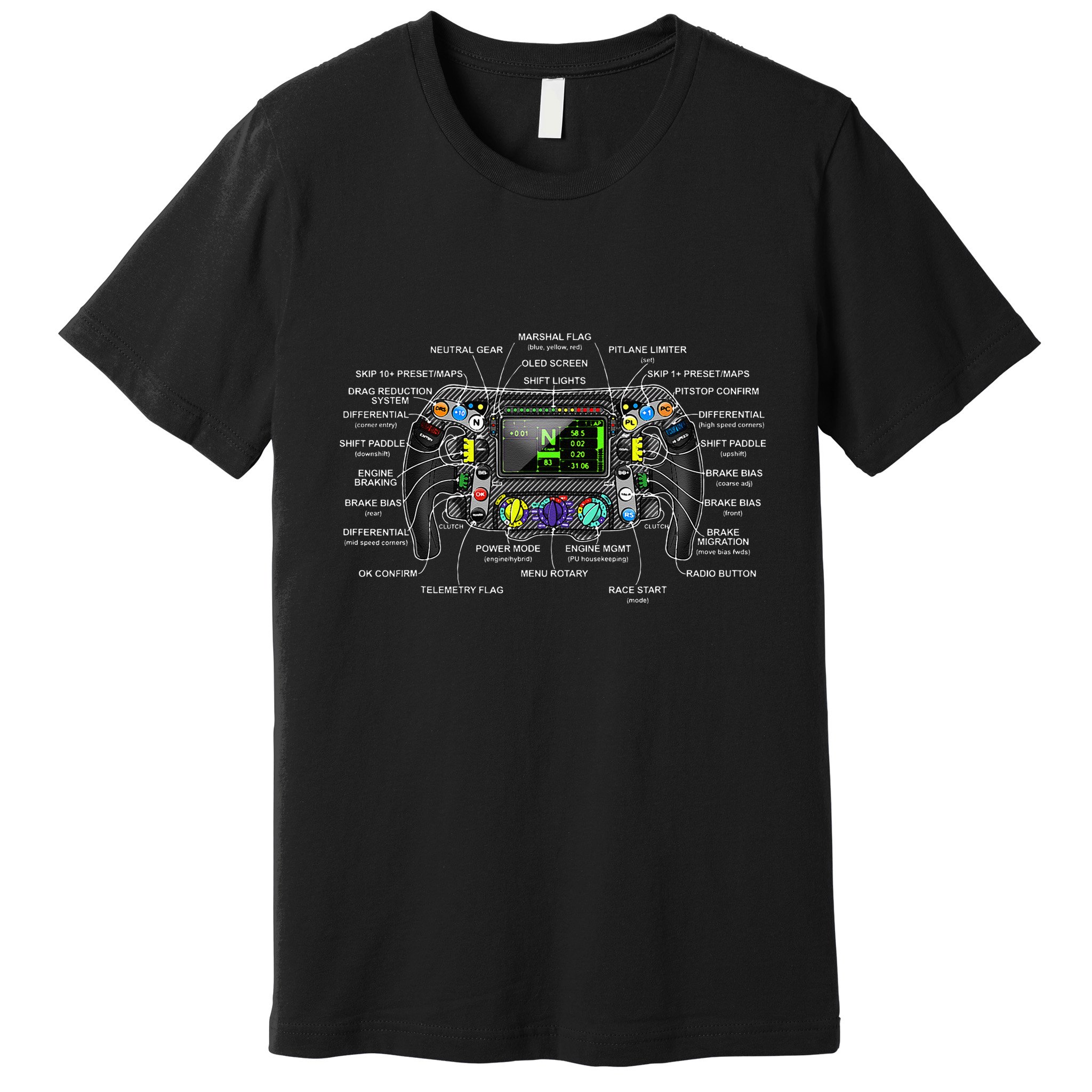 Formula Racing Open Wheel Car Fan Sring Wheel Explained Premium T-Shirt