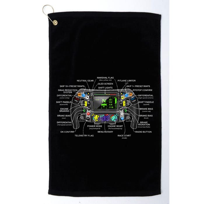 Formula Racing Open Wheel Car Fan Sring Wheel Explained Golf Towel