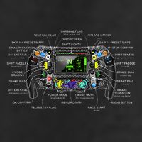 Formula Racing Open Wheel Car Fan Sring Wheel Explained Golf Towel