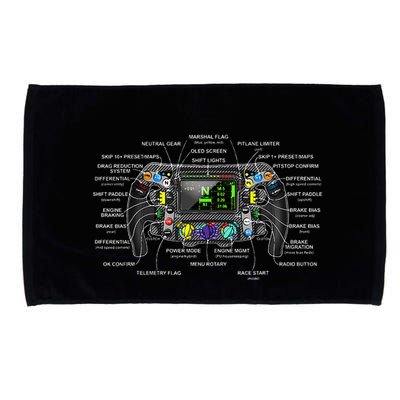 Formula Racing Open Wheel Car Fan Sring Wheel Explained Microfiber Hand Towel