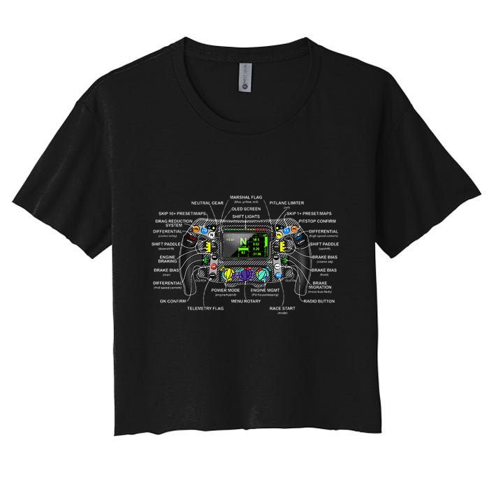 Formula Racing Open Wheel Car Fan Sring Wheel Explained Women's Crop Top Tee