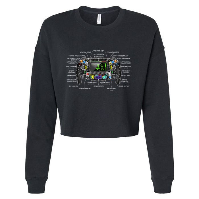 Formula Racing Open Wheel Car Fan Sring Wheel Explained Cropped Pullover Crew