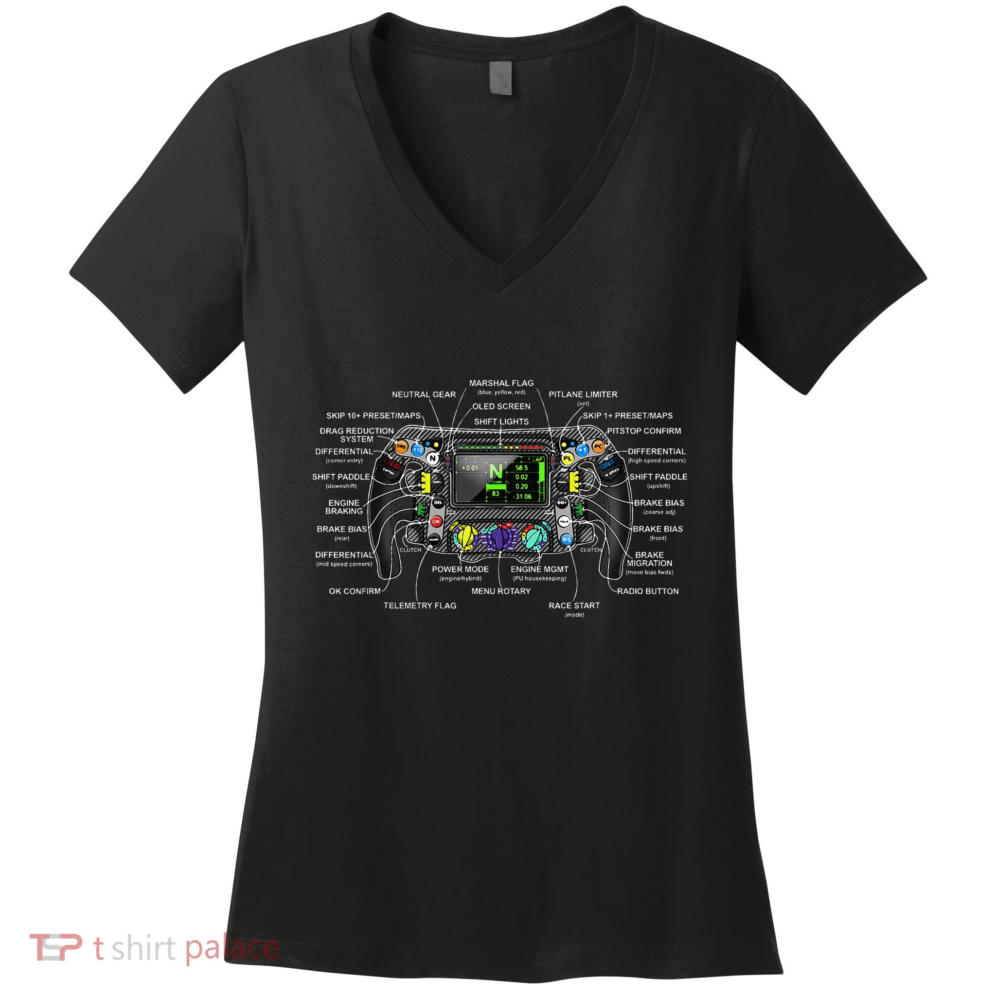 Formula Racing Open Wheel Car Fan Sring Wheel Explained Women's V-Neck T-Shirt