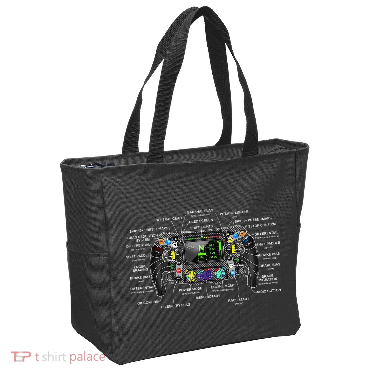 Formula Racing Open Wheel Car Fan Sring Wheel Explained Zip Tote Bag