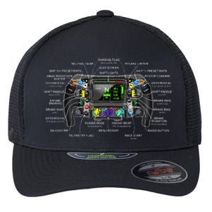 Formula Racing Open Wheel Car Fan Sring Wheel Explained Flexfit Unipanel Trucker Cap