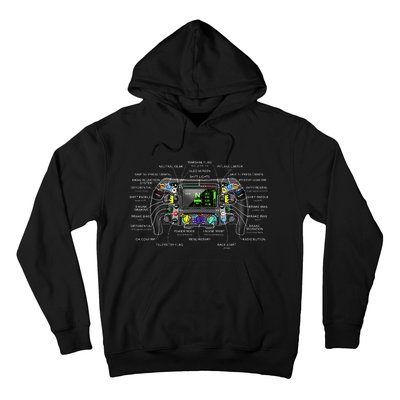 Formula Racing Open Wheel Car Fan Sring Wheel Explained Hoodie