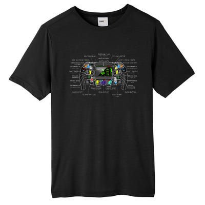 Formula Racing Open Wheel Car Fan Sring Wheel Explained Tall Fusion ChromaSoft Performance T-Shirt