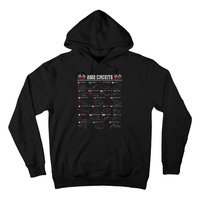 Formula Racing Open Wheel Car Fan 2024 Circuit Race Schedule Hoodie