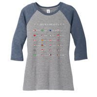 Formula Racing Open Wheel Race Car Fan World Circuits 2024 Women's Tri-Blend 3/4-Sleeve Raglan Shirt