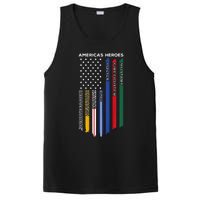 First Responders Police Military Firefighter Nurse PosiCharge Competitor Tank