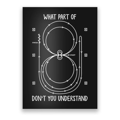 Funny Reining Pattern Western Horse Riding Equestrian Poster