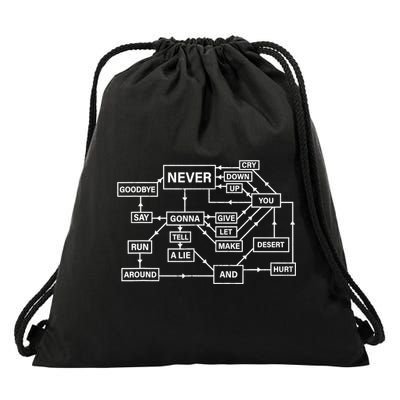 Funny Rick Roll Flowchart Internet Meme Gift Funny 80s Music Nerd Gift Drawstring Bag