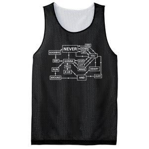 Funny Rick Roll Flowchart Internet Meme Gift Funny 80s Music Nerd Gift Mesh Reversible Basketball Jersey Tank