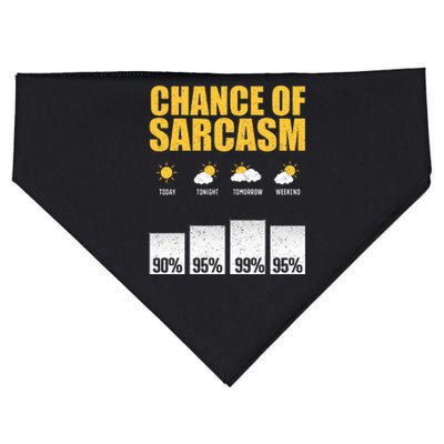 Funny Sarcastic Art For Sarcastic People Sarcasm USA-Made Doggie Bandana