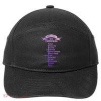 Fibromyalgia Spoonie And Fibro Awareness This Is My Flare Day Gift 7-Panel Snapback Hat