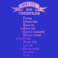 Fibromyalgia Spoonie And Fibro Awareness This Is My Flare Day Gift Zip Tote Bag