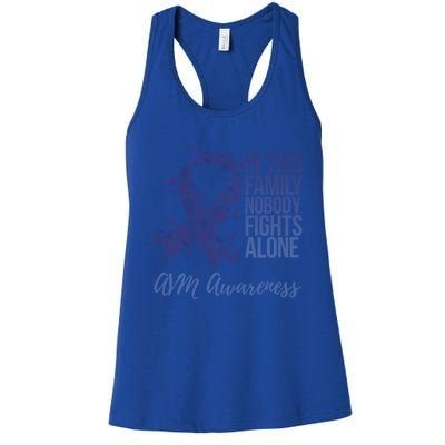 Family Support Arteriovenous Malformation Avm Awareness Gift Women's Racerback Tank