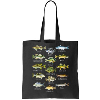 Fish Species Biology Types Of Freshwater Fish Fishing Tote Bag