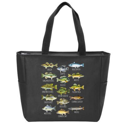 Fish Species Biology Types Of Freshwater Fish Fishing Zip Tote Bag