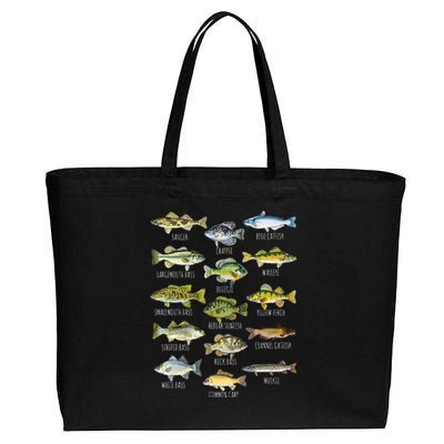 Fish Species Biology Types Of Freshwater Fish Fishing Cotton Canvas Jumbo Tote