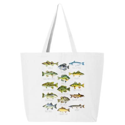 Fish Species Biology Types Of Freshwater Fish Fishing 25L Jumbo Tote