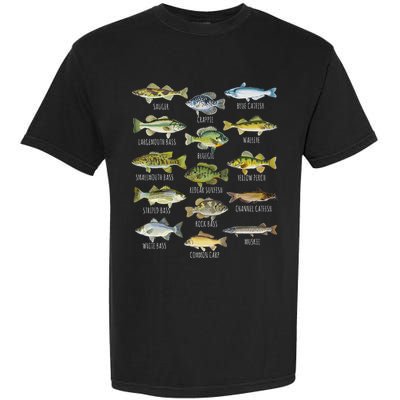 Fish Species Biology Types Of Freshwater Fish Fishing Garment-Dyed Heavyweight T-Shirt