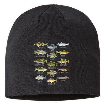 Fish Species Biology Types Of Freshwater Fish Fishing Sustainable Beanie