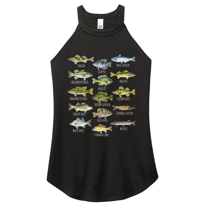 Fish Species Biology Types Of Freshwater Fish Fishing Women's Perfect Tri Rocker Tank