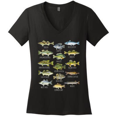Fish Species Biology Types Of Freshwater Fish Fishing Women's V-Neck T-Shirt