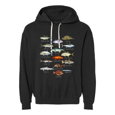 Fish Species Biology Types Of Saltwater Fish Fishing Garment-Dyed Fleece Hoodie