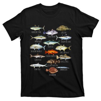 Fish Species Biology Types Of Saltwater Fish Fishing T-Shirt