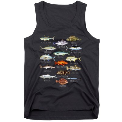 Fish Species Biology Types Of Saltwater Fish Fishing Tank Top