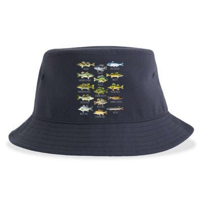 Fish Species Biology Types Of Freshwater Fish Fishing Sustainable Bucket Hat