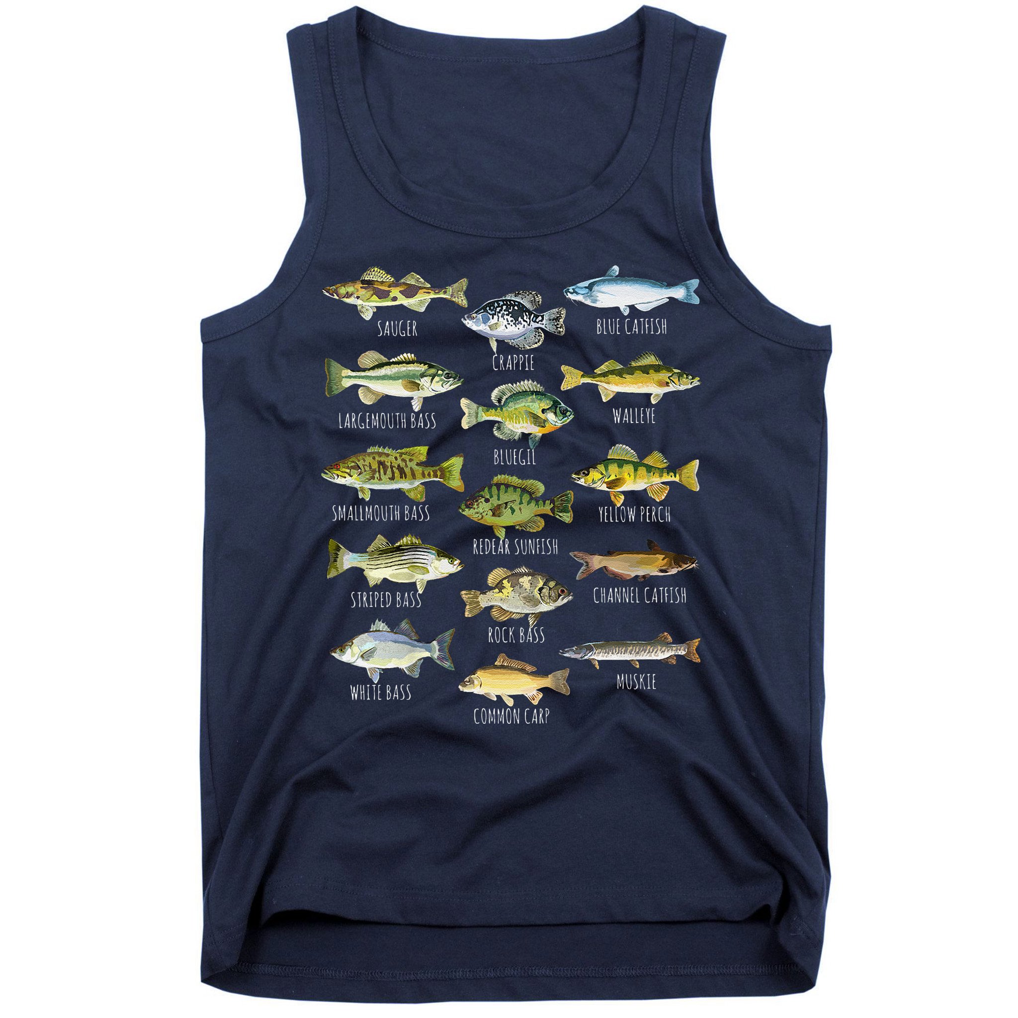 Fish Species Biology Types Of Freshwater Fish Fishing Tank Top