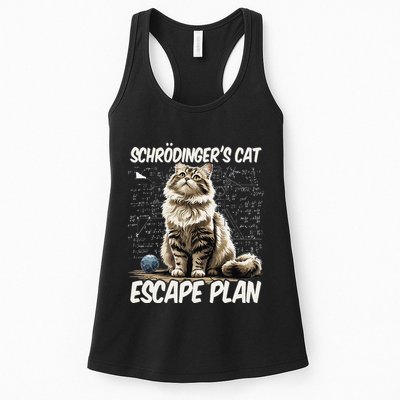 Funny SchröDingerS Cat Science .Png Womens Tank Top