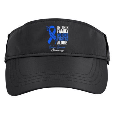 Family Support Colorectal Colonoscopy Colon Cancer Awareness Adult Drive Performance Visor
