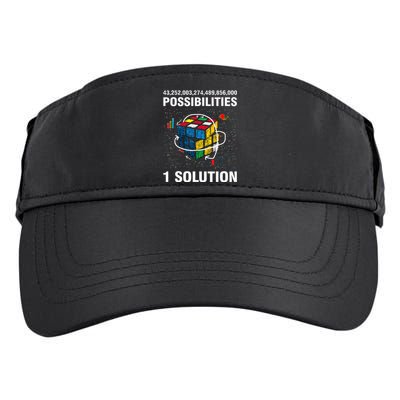 Funny Speed Cubing One Solution Math Lovers Adult Drive Performance Visor