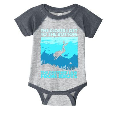 Funny Scuba Diving Flag Dive Quote Scuba Diver Gift Infant Baby Jersey Bodysuit