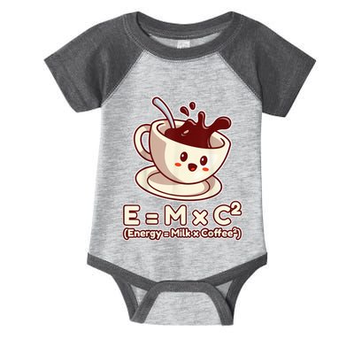 Funny Science Formula E=MC2 Energy Milk Coffee Kawaii Infant Baby Jersey Bodysuit