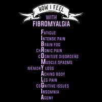 Fibromyalgia Spoonie & Fibro Awareness This Is My Flare Day 7-Panel Snapback Hat