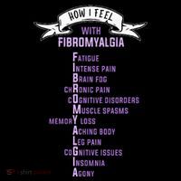 Fibromyalgia Spoonie & Fibro Awareness This Is My Flare Day Flatbill Hat