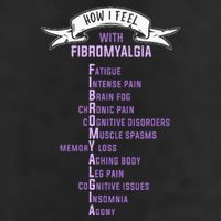 Fibromyalgia Spoonie & Fibro Awareness This Is My Flare Day Golf Towel