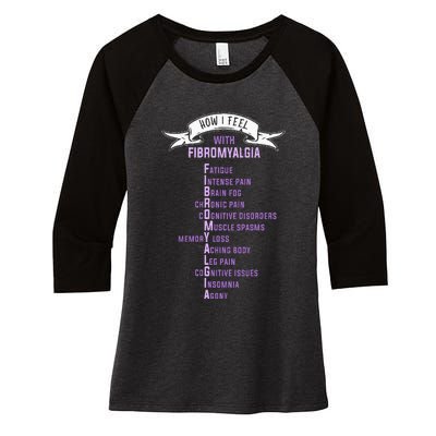 Fibromyalgia Spoonie & Fibro Awareness This Is My Flare Day Women's Tri-Blend 3/4-Sleeve Raglan Shirt