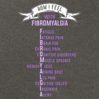Fibromyalgia Spoonie & Fibro Awareness This Is My Flare Day Cotton Canvas Backpack