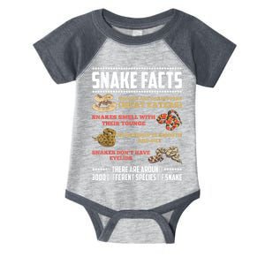 Funny Snake Facts Herpetology Infant Baby Jersey Bodysuit