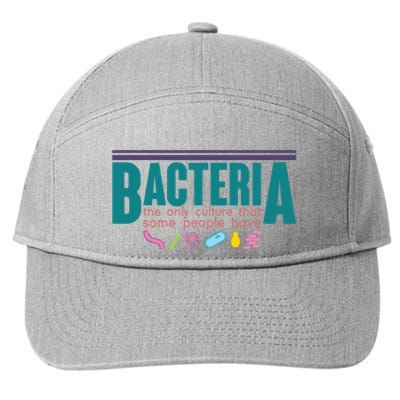 Funny Scientist Gift Biologist Science Microbiology Biology 7-Panel Snapback Hat