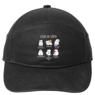 Funny Science Meme Cats In Stem Scientist Nerd Cat Lover 7-Panel Snapback Hat