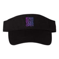 Funny Saying My Brain Has Too Many Tabs Open Overthinking Visor